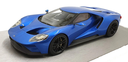 Top speed scale - speed,